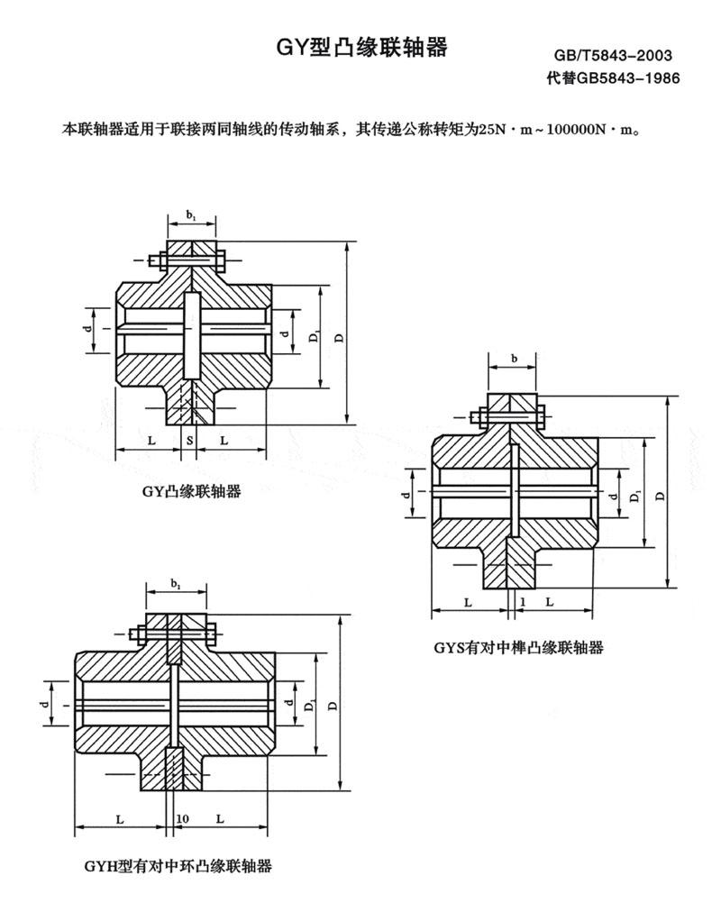 GY型凸緣聯(lián)軸器