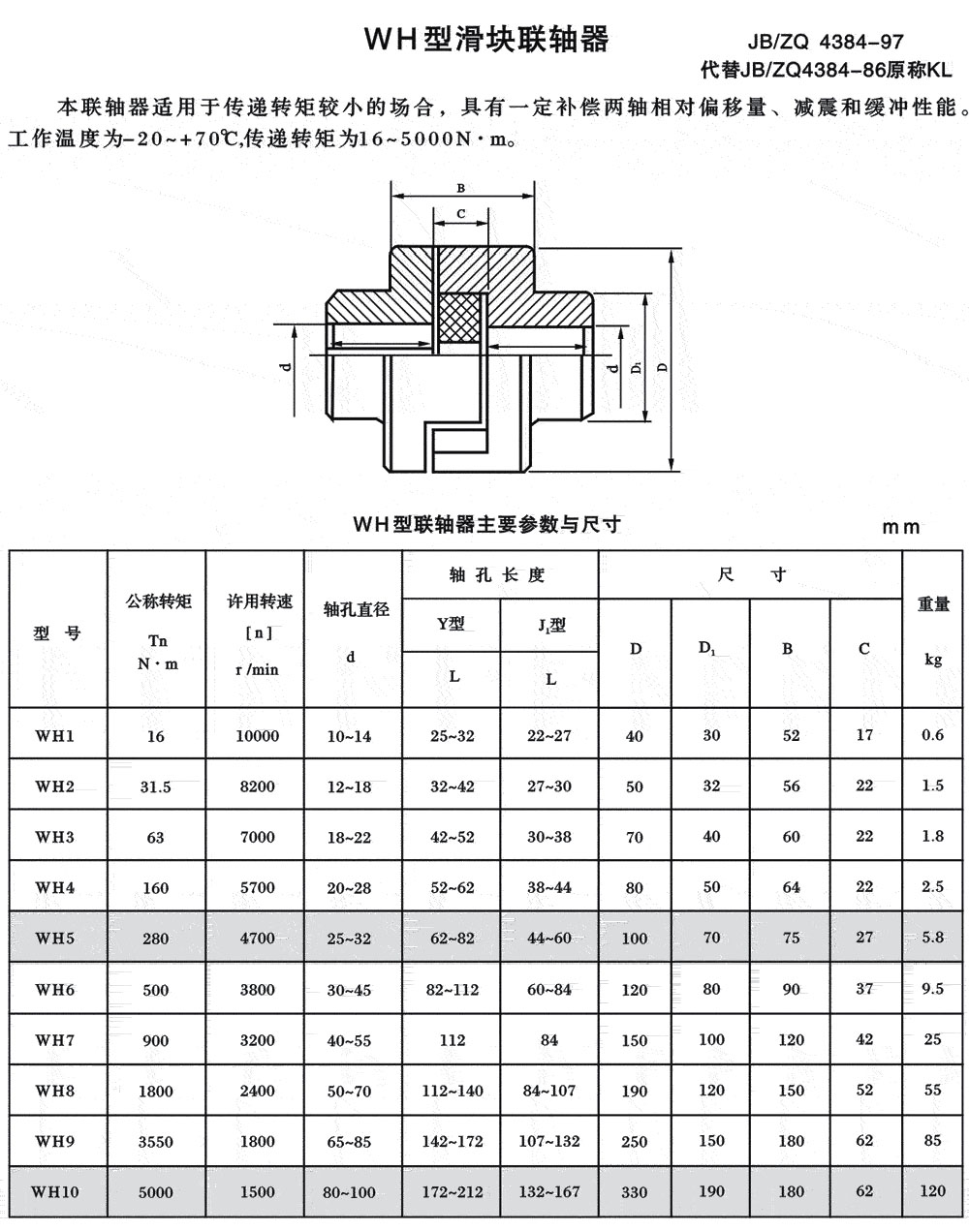 滑塊聯(lián)軸器