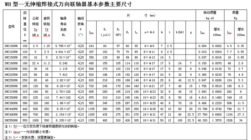 SWC型十字軸式萬向聯(lián)軸器WH型-無伸縮焊接式